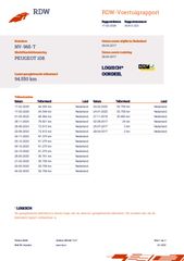 Voertuigafbeelding 42