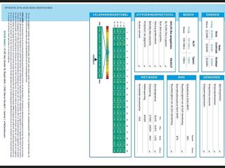 Voertuigafbeelding 13