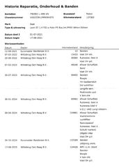 Voertuigafbeelding 35