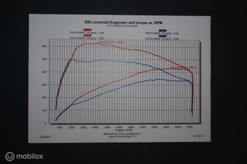 Voertuigafbeelding 74