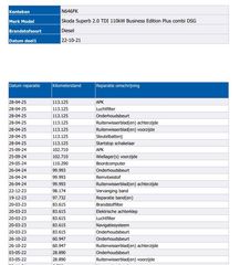 Voertuigafbeelding 12