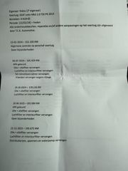 Voertuigafbeelding 31