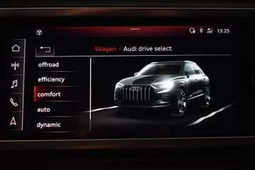 Voertuigafbeelding 30