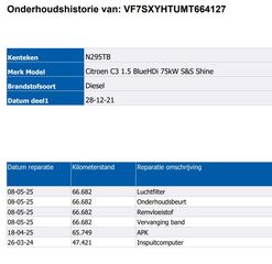 Voertuigafbeelding 13