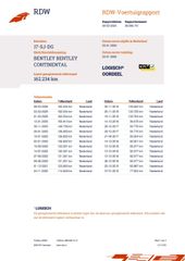 Voertuigafbeelding 65