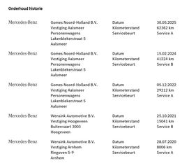 Voertuigafbeelding 18