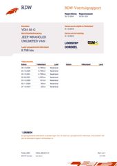 Voertuigafbeelding 28