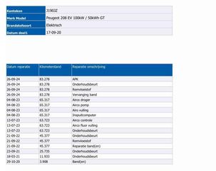 Voertuigafbeelding 50