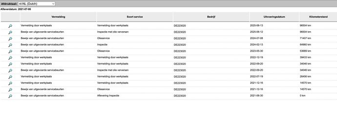 Voertuigafbeelding 57