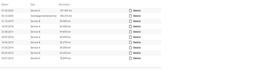 Voertuigafbeelding 32