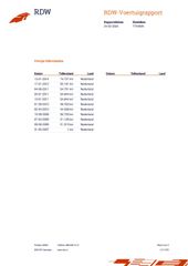 Voertuigafbeelding 47