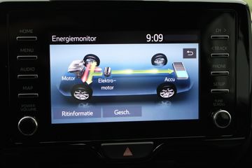 Voertuigafbeelding 10