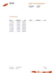 Voertuigafbeelding 49