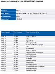 Voertuigafbeelding 14