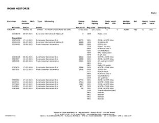 Voertuigafbeelding 36