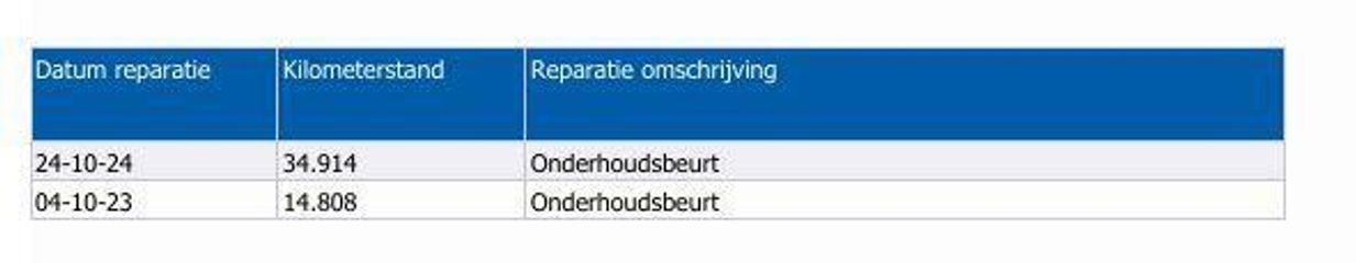 Voertuigafbeelding 42