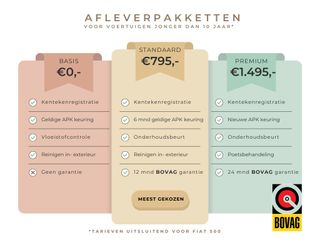 Voertuigafbeelding 20