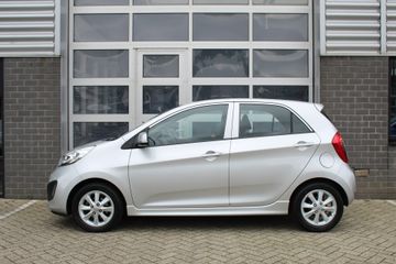 Voertuigafbeelding 20