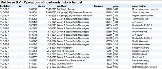 Voertuigafbeelding 38