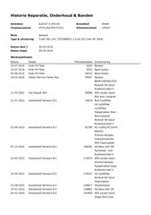 Voertuigafbeelding 35