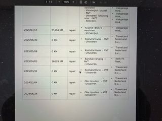 Voertuigafbeelding 48