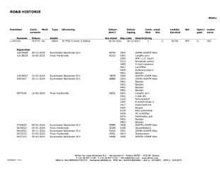 Voertuigafbeelding 36
