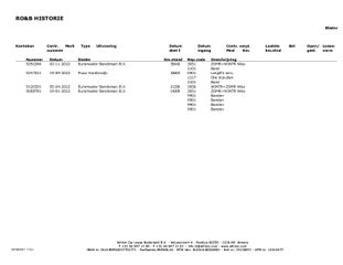 Voertuigafbeelding 37