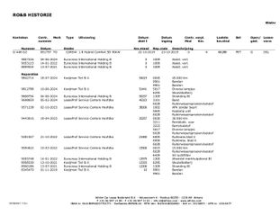 Voertuigafbeelding 31