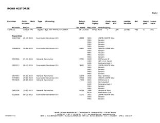 Voertuigafbeelding 35