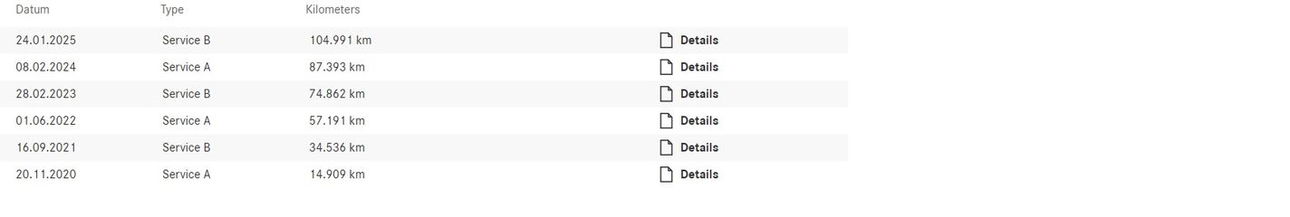 Voertuigafbeelding 38