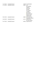 Voertuigafbeelding 42