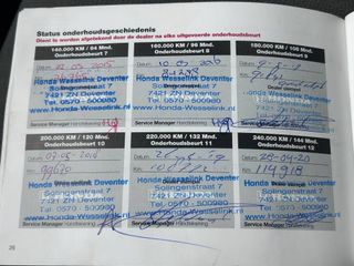 Voertuigafbeelding 20