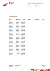 Voertuigafbeelding 74