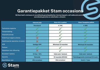 Voertuigafbeelding 35