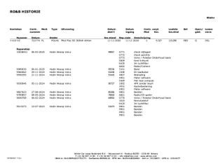 Voertuigafbeelding 36