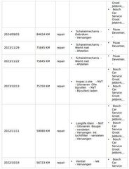 Voertuigafbeelding 45