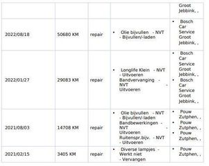 Voertuigafbeelding 46