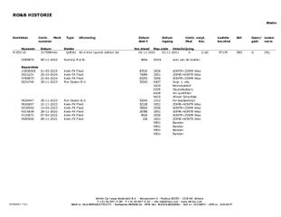 Voertuigafbeelding 33