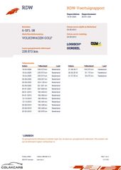 Voertuigafbeelding 54