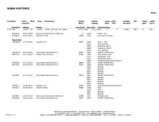 Voertuigafbeelding 31