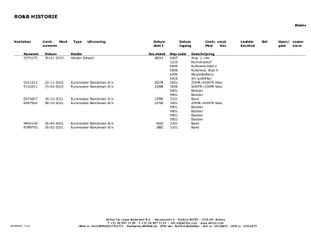 Voertuigafbeelding 32