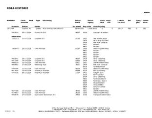 Voertuigafbeelding 32