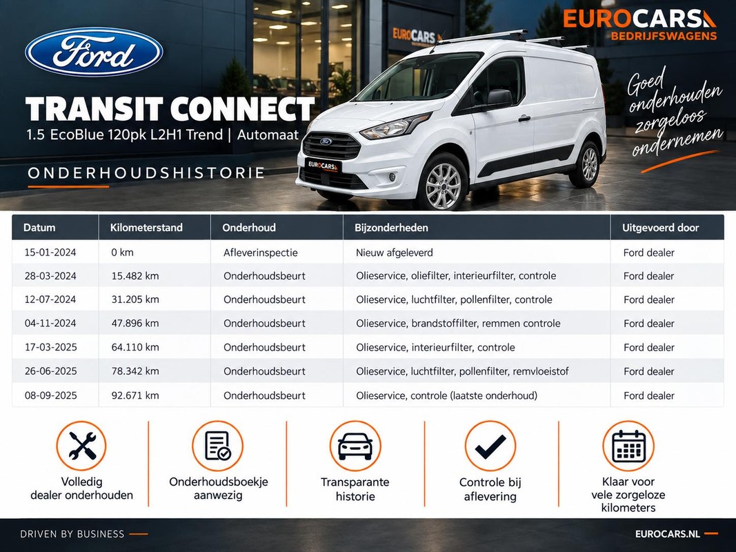 Ford Transit Connect